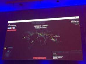 从RSA Conference 2015洞见网络安全技术开发趋势